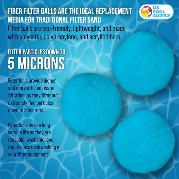U.S. Pool Supply 1.5 lbs Blue Pool Filter Balls - Eco-Friendly Fiber Filter Media for Swimming Pool Sand Filters (Equals 50 lbs Pool Filter Sand) Online Hot Sale - Image 3