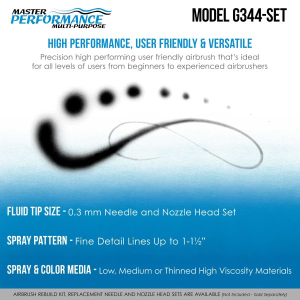 G344 Multi-Purpose Dual-Action Gravity Feed Airbrush with 3 Nozzle Sets (0.2, 0.3 & 0.5mm Needles, Fluid Tips and Air Caps) 1 16 oz. Fluid Cup For Cheap - Image 4